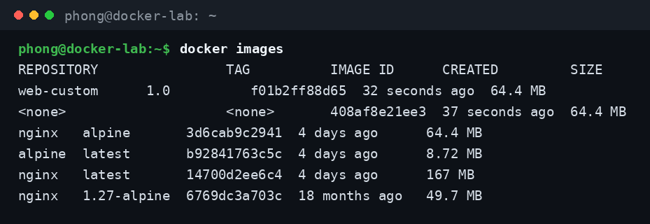 Các image nginx với nhiều tag phiên bản khác nhau sau khi tải từ Docker Hub về máy