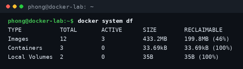 Kiểm tra dung lượng Docker đang chiếm bằng lệnh docker system df trước khi dọn dẹp và tối ưu Docker