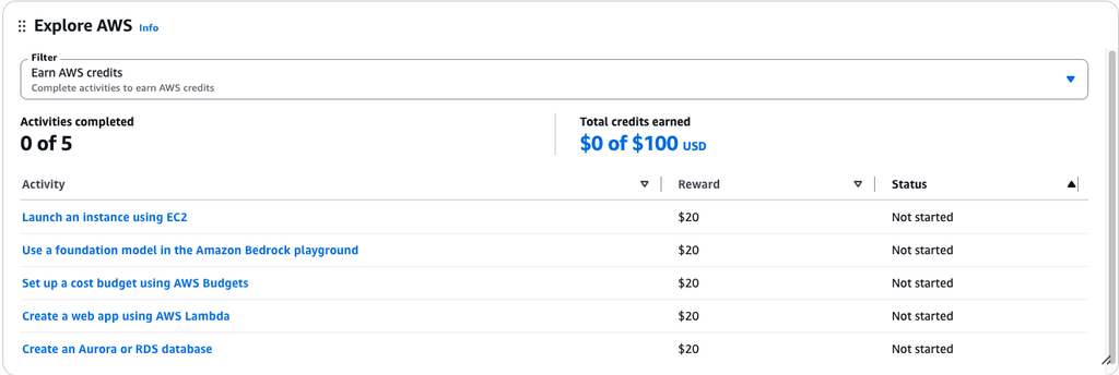 Explore AWS